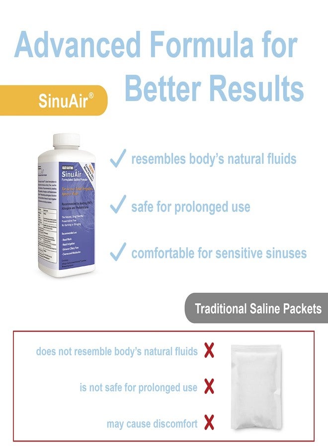 SINU PULSE ELITE SinuPulse Elite SinuAir Sinus Rinse Salt Solution - Saline Powder for SinuPulse System, Neti Pot Flush, Nasal Wash Squeeze Bottle, & Nose Irrigation for Sinuses, 300g - Image 2